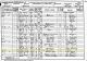 1891 England Census for William Long Household