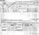 SS Turrialba Passenger List