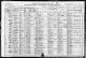 Arthur Henry Vere Lumsdaine 1920 U.S. Federal Census