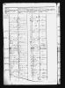 Peder Madsen Family 1787 Danish Census