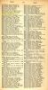 1875 City Directory of John and Philip Mahl