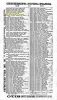 1876 City Directory of John and Philip Mahl