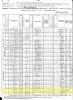 1880 US Census of Philip Mahl Household