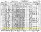 1930 US Census of Phillip Mahl Household