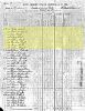1895 New Jersey Census of Philip Mahl Household
