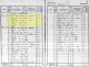 1841 England Census for John Marsden Household