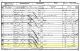 1851 England Census for John Marsden Household
