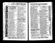1900 Pennsylvania Directory again showing Max Popolow as a grocer.