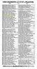1880 City Directory for Edward Meakem
