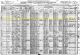 1920 US Census for John Mekin Household