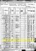 1880 US Census of Leander Melton Household