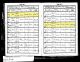 The Baptism Record of Finch Messer