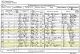 1861 England Census and the Household of Jonas Mitchell