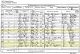 1861 England Census and the Household of Jonas Mitchell