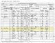 1881 England Census and the Household of Jonas and Sarah Mitchell in Guiseley