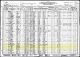 1930 Census of Shelley, Bingham, Idaho and the family of William and Ethel Mitchell