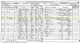 1871 England Census for Mark Moreton