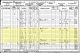 1901 Wales Census for Mark Morton Household