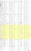 1850 US Census for Justus Morse Family 