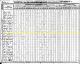 1840 US Census for William Mulligan Household