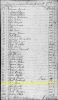 1778 Tax Record for Jas Muse