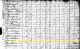 1800 US Census for Jesse Muse Household