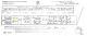 Birth Certificate for Louisa Rox Snow Noble- October 1843
