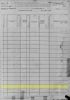 1880 US Census of William Noble Household