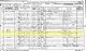 1871 England Census for Thomas H Nott Household