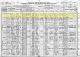 1920 US Census for Thomas H Nott Household