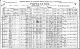 1921 Canadian Census for Walter Nowak family