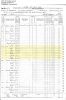 1870 US Federal Census and the Household of Simon and Kate Oler