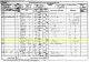 1881 England Census for Ann Buckwell Household