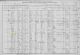 1910 United States Federal Census for the Osborne and Grace Papworth Family