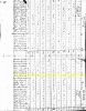 1810 US Census for John Patricks Household