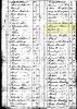 1851 Iowa State Census of Pottawattamie County with Archibald and Abigail Patten