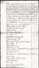 Benoni Patten as Moderator in the 1808 Town Minutes of Newport