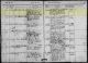 The Birth Record of Sidsel Marie Pedersdatter
