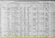 1910 US Census for Hiram Phelps Family