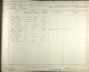 Civil War Registration for Philip N Schuyler