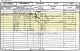 1851 England Census and the Household of Charlotte Purchase