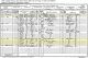 1891 England Census and the Household of William and Matilda Purchase