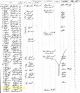 1884 Immigration of John Quill