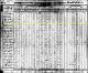 1840 US Census for Matthew Reed Household