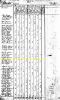 1810 US Census for Julius Ryley Household