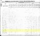 1830 US Census for Eppy, Julius, Julius Jr Riley Households