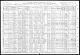 Ernest Robbins 1910 Census
Salt Lake City, Utah