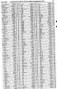 Isabella Carrie Robbins 1879 Marriage Record