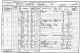 1901 England Census and the Household of James and Carrie Gregory
