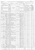 Willis Eugene Robinson 1870 US Census 
Eagle, Waukesha, Wisconsin